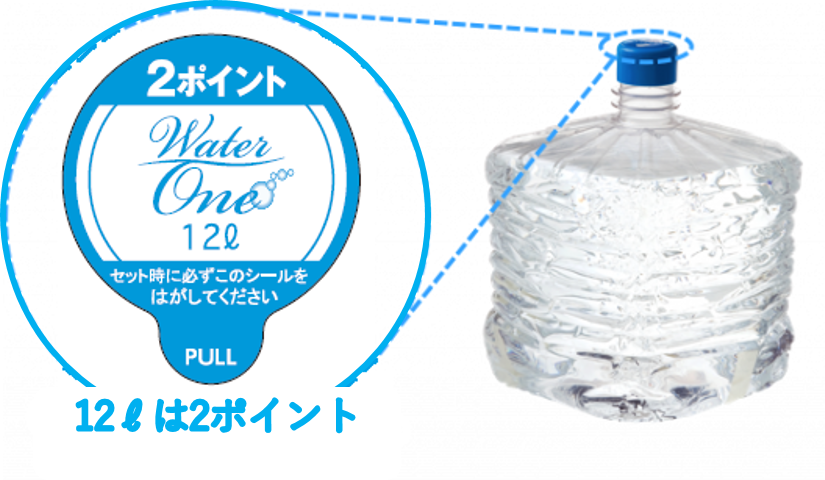 有名な高級ブランド ウォーターワン うるのん 12L 2本セット ミネラル