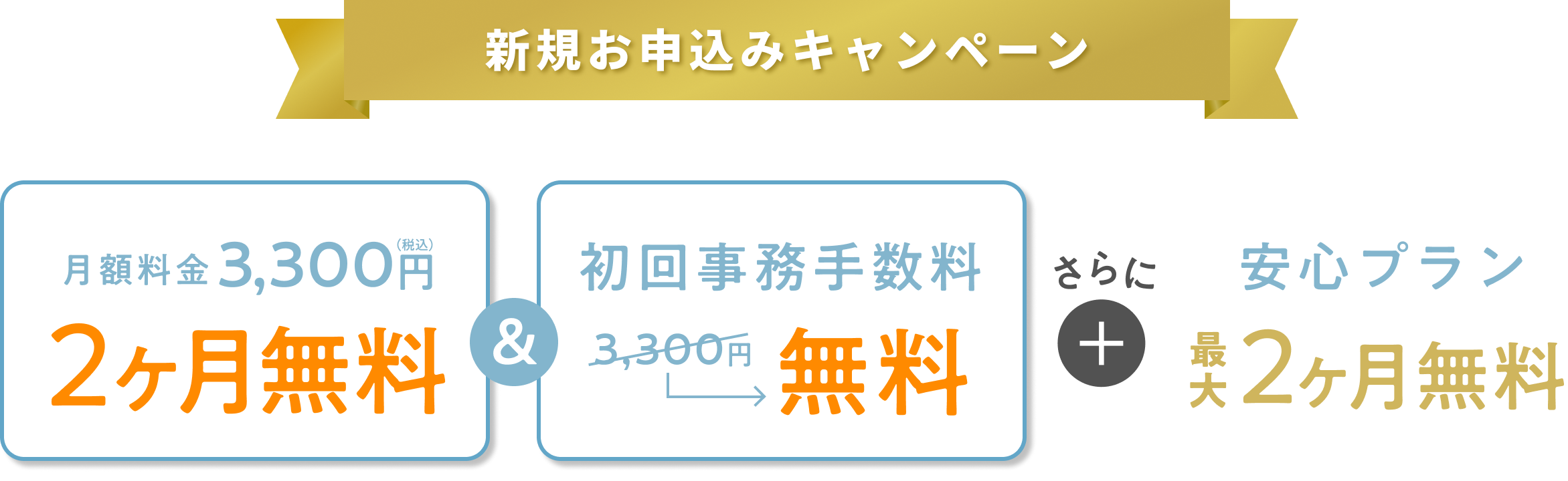 新規お申込みキャンペーン