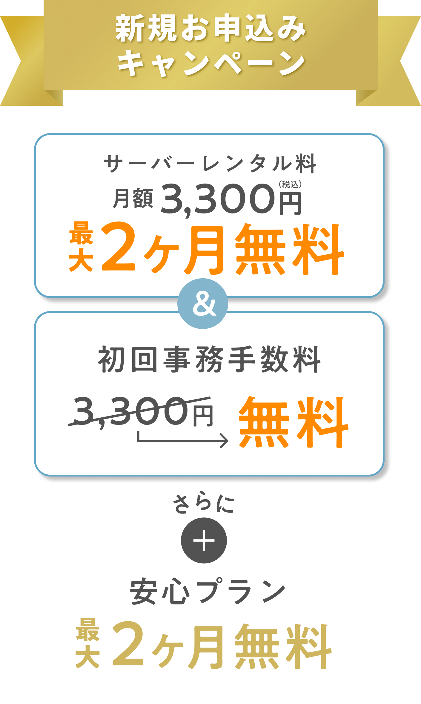 新規お申込みキャンペーン