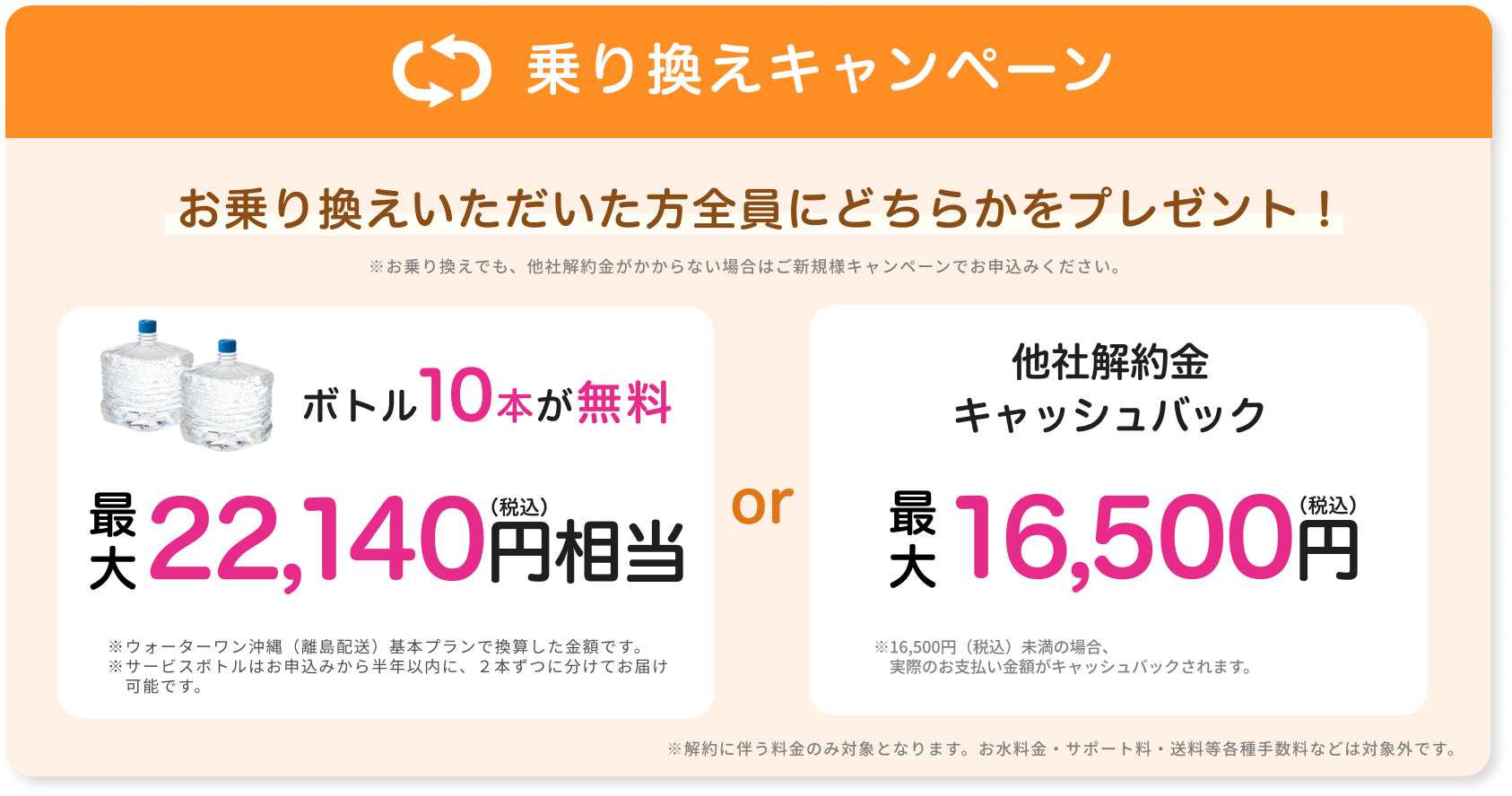 乗り換えキャンペーン