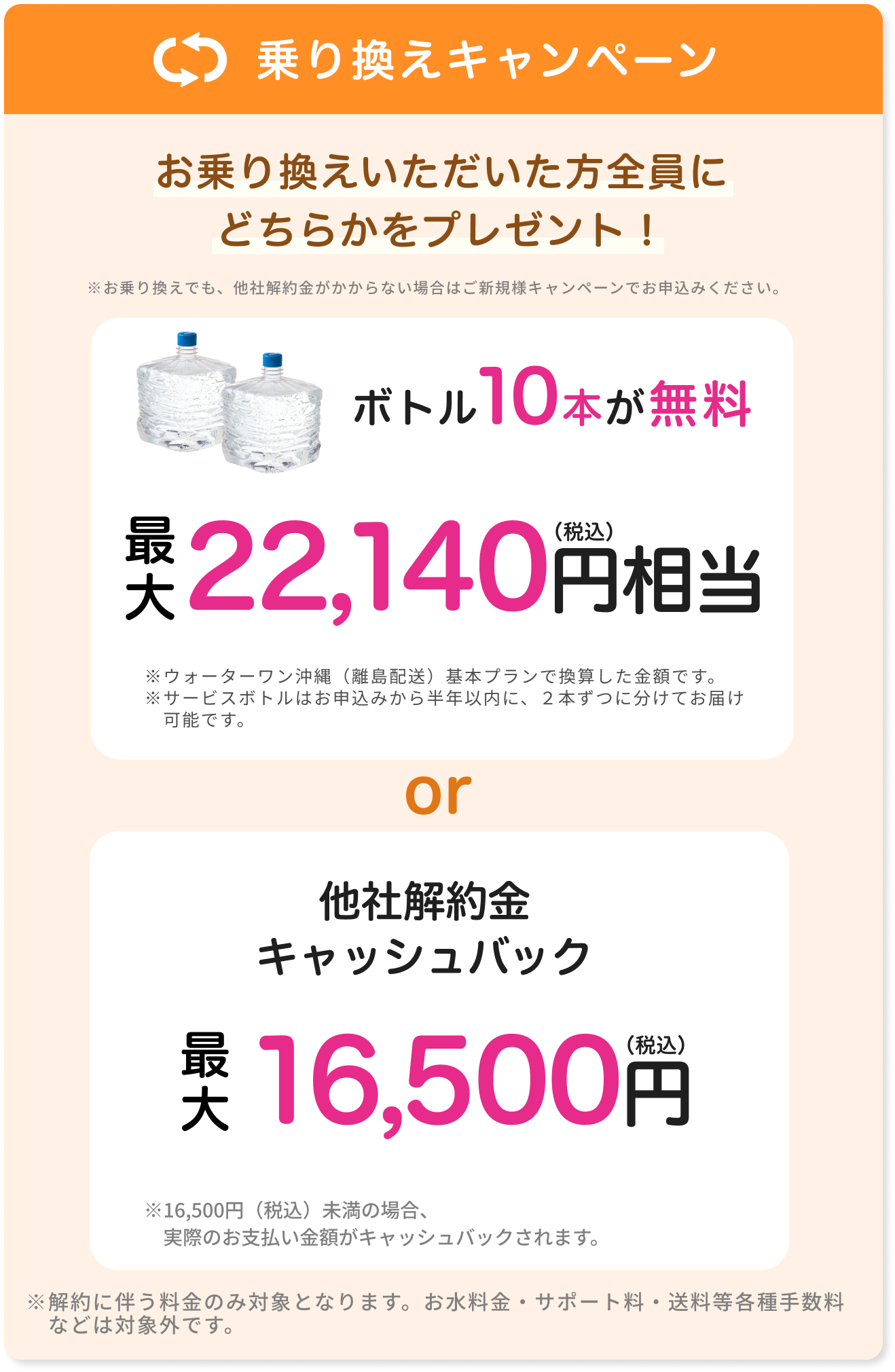 乗り換えキャンペーン