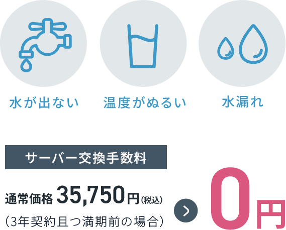 サーバー補償サービス