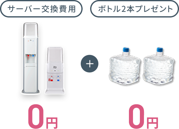 サーバー補償サービス